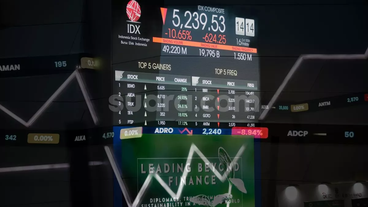 ---
BCA Lanjutkan Program Buyback Saham di Tengah Penurunan Harga

---