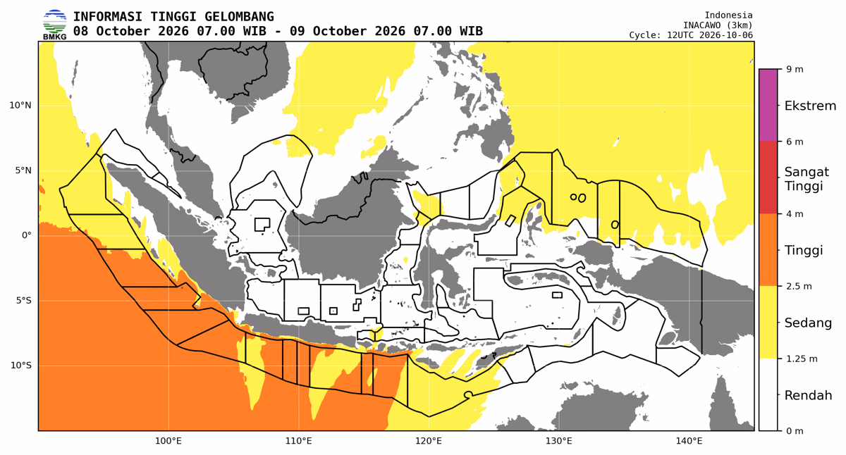 Peringatan Gelombang Tinggi di Perairan Indonesia Hingga 4 Meter