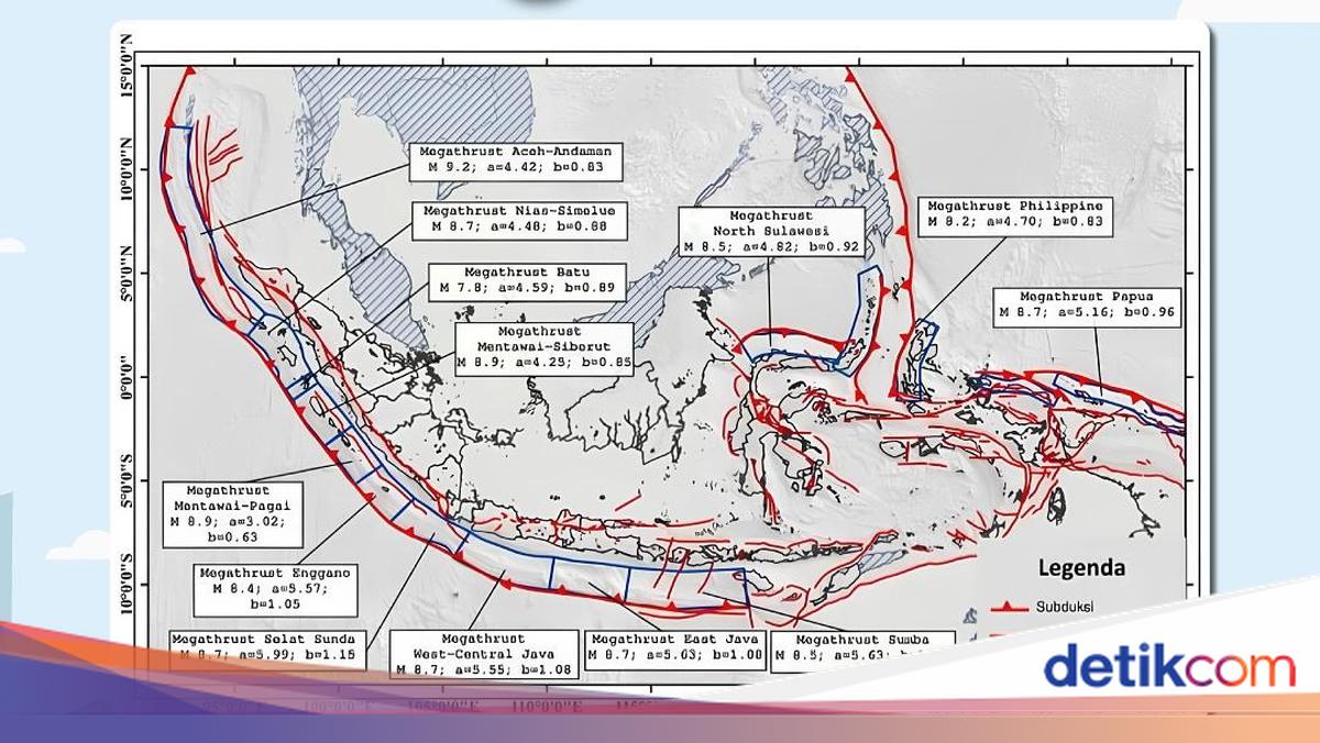 BRIN Siapkan Strategi Menghadapi Ancaman Gempa Megathrust