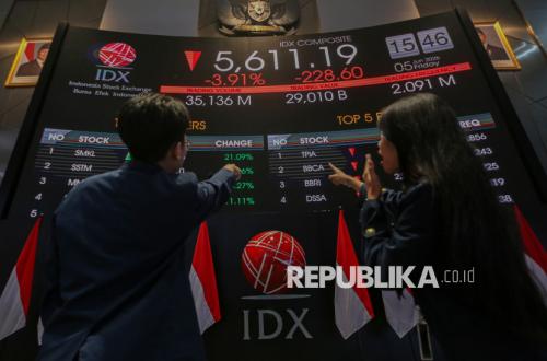 IHSG Diprediksi Akan Berfluktuasi di Tengah Ketegangan Timur Tengah