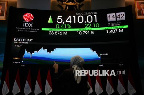 IHSG Menguat di Tengah Penjualan Saham oleh Investor Asing