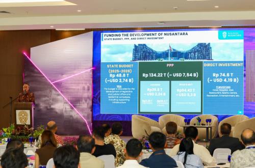 Forum Investasi Mahakam 2026 Kembali Diselenggarakan di IKN dengan Sesi Berbagi dari Investor