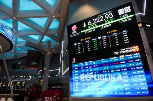 OJK Mengonfirmasi Belum Ada Investor Berminat Memiliki Saham BEI di Atas 5 Persen