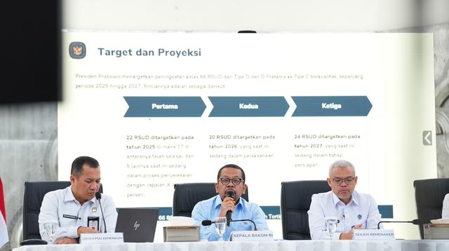 Prabowo Segera Resmikan 21 RSUD, Dampaknya bagi Warga di Daerah Terpencil