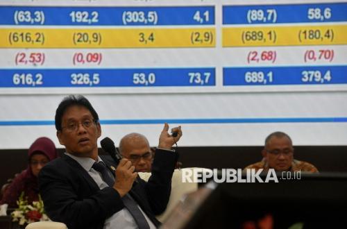 Purbaya: Redanya Ketegangan AS-Iran Berikan Peluang bagi APBN