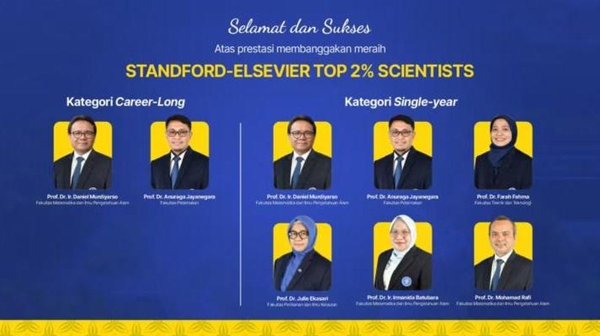 Enam Ilmuwan IPB University Masuk Dalam Daftar Peneliti Teratas Dunia