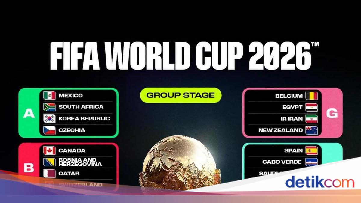 Prediksi Superkomputer Universitas Liverpool untuk Piala Dunia 2026: Siapa yang Akan Menang?