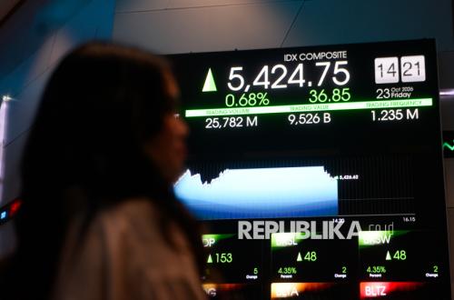 Wamenko Perekonomian Sarankan Investor Ritel untuk Memeriksa Valuasi Saham Sebelum Berinvestasi
